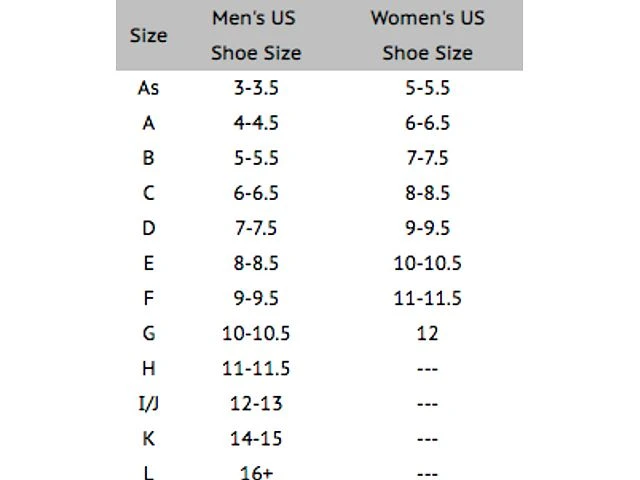 Powerstep Original (5001-01) - Image 7